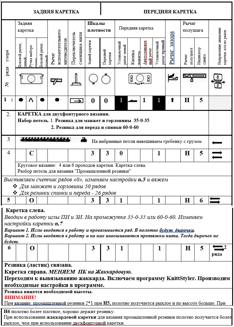 Рукоделие » Свитер детский с жаккардовым узором 